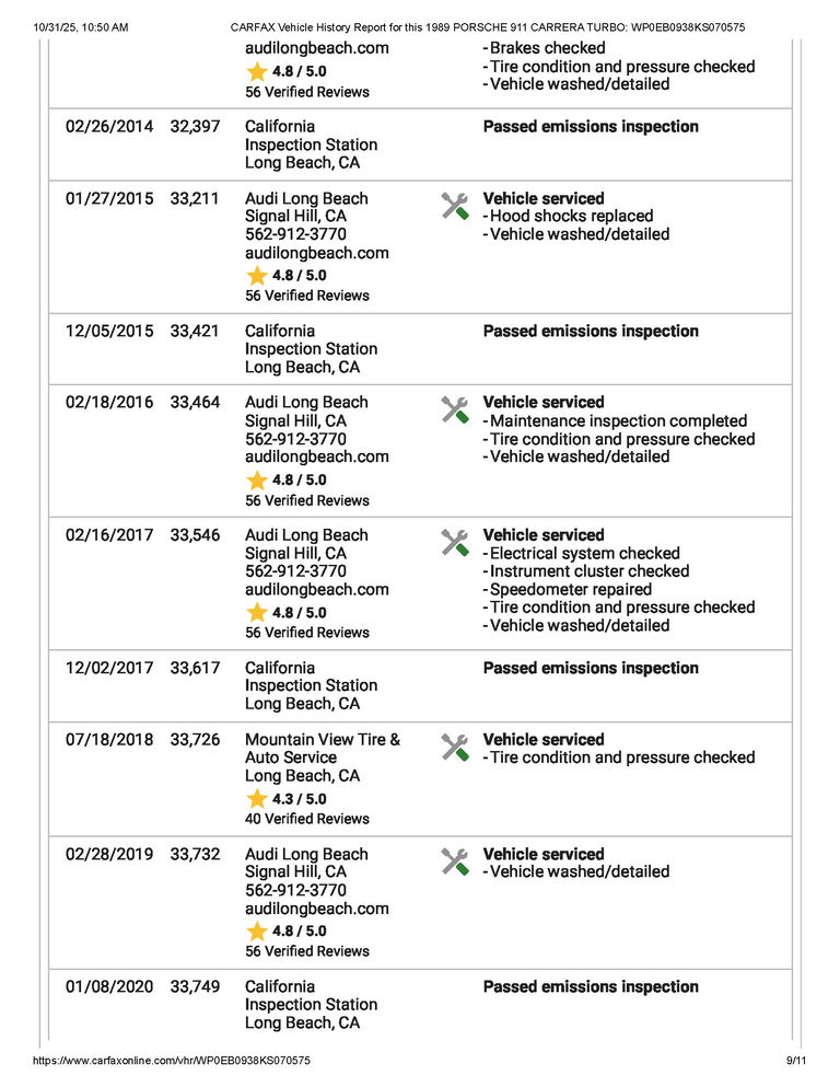 Porsche 911 Turbo 5 Gang