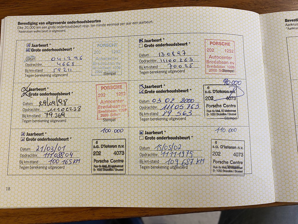 Porsche 964 Turbo 3.6