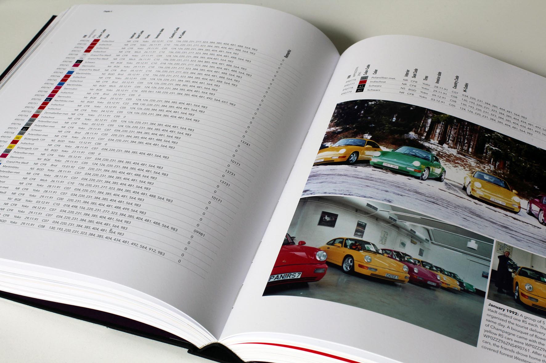 Elferspot raffle - Christoph Mäder's Porsche 964 Carrera RS book