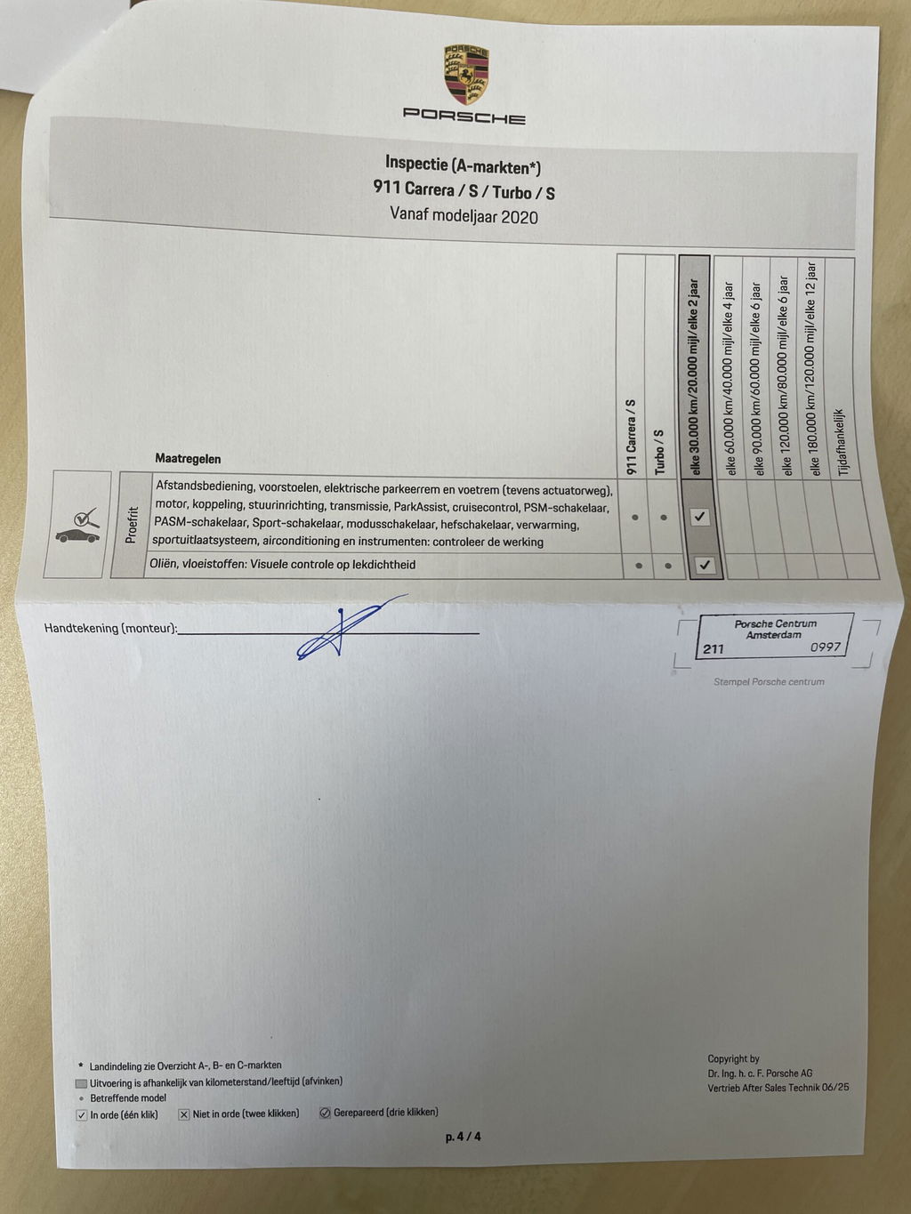 Porsche 992 Carrera 4S