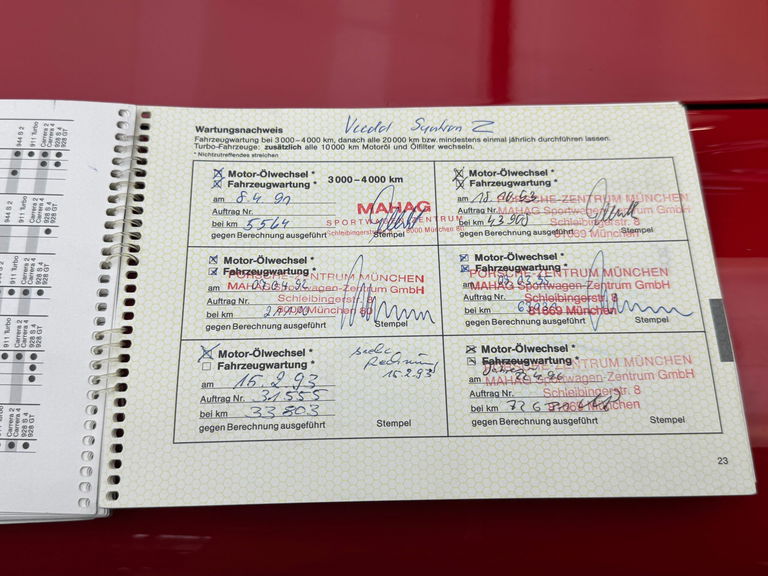 Porsche 964 Carrera 2