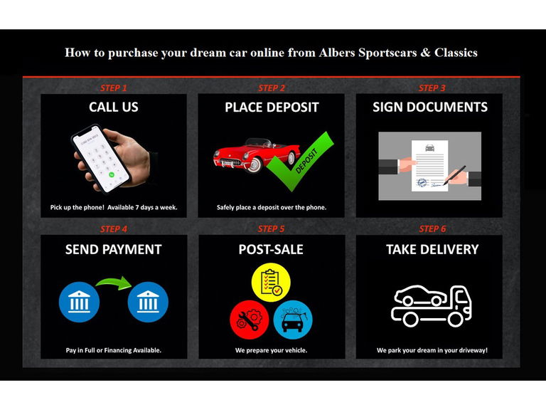 Porsche 991.2 Carrera S