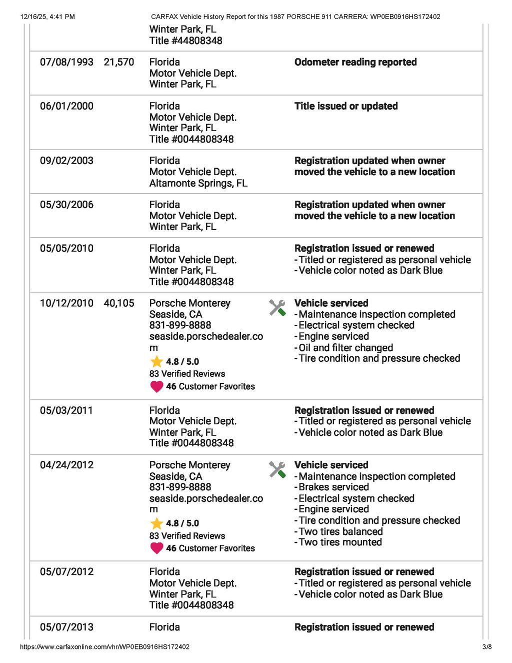 Porsche 911 Carrera 3.2 (US)