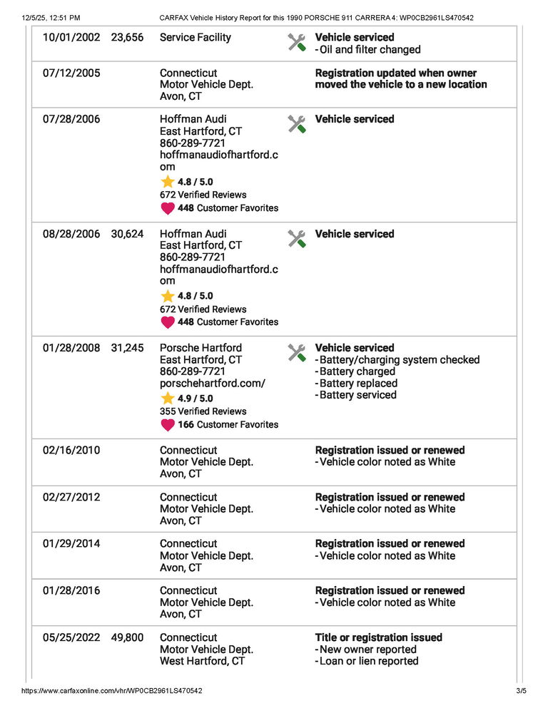 Porsche 964 Carrera 4