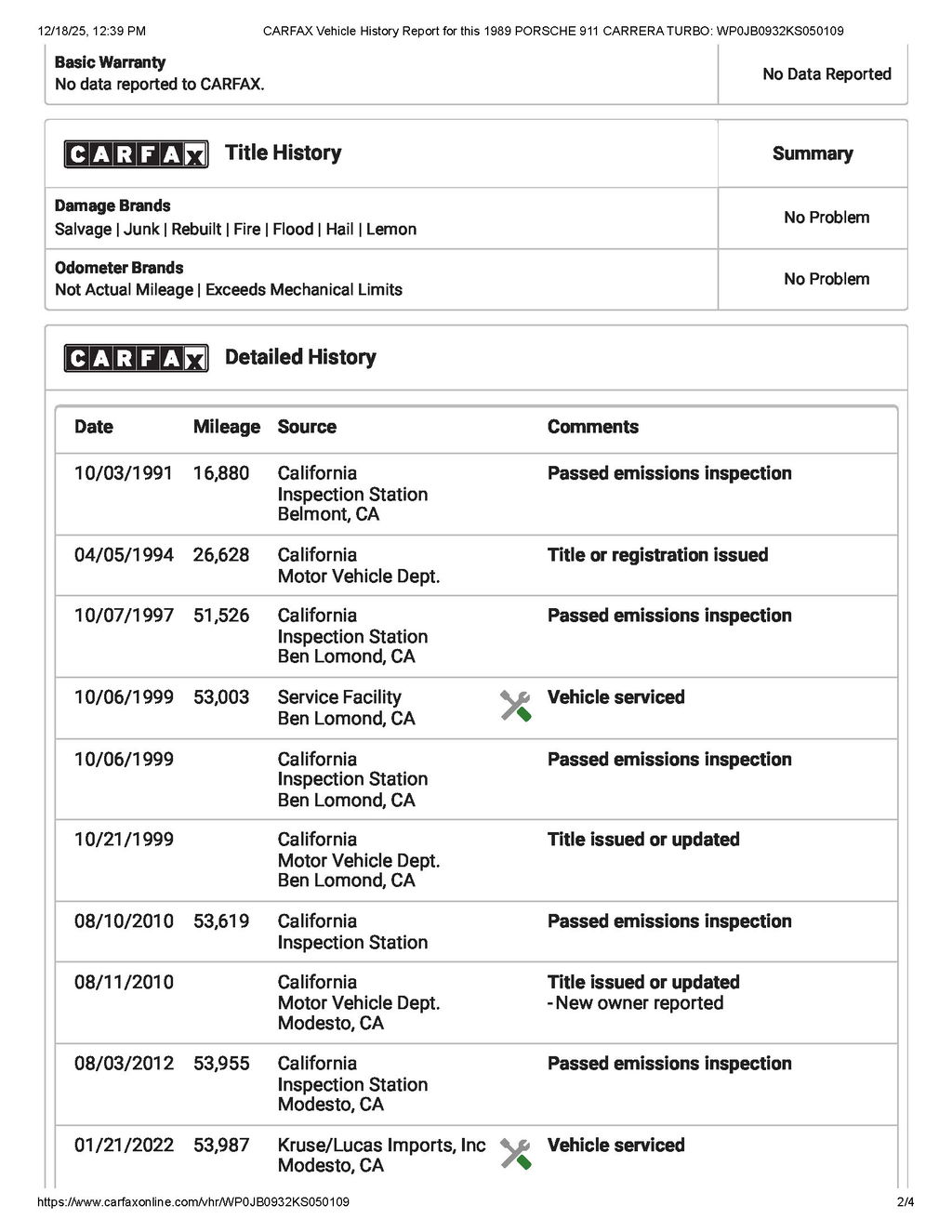 Porsche 911 Turbo 5 Gang
