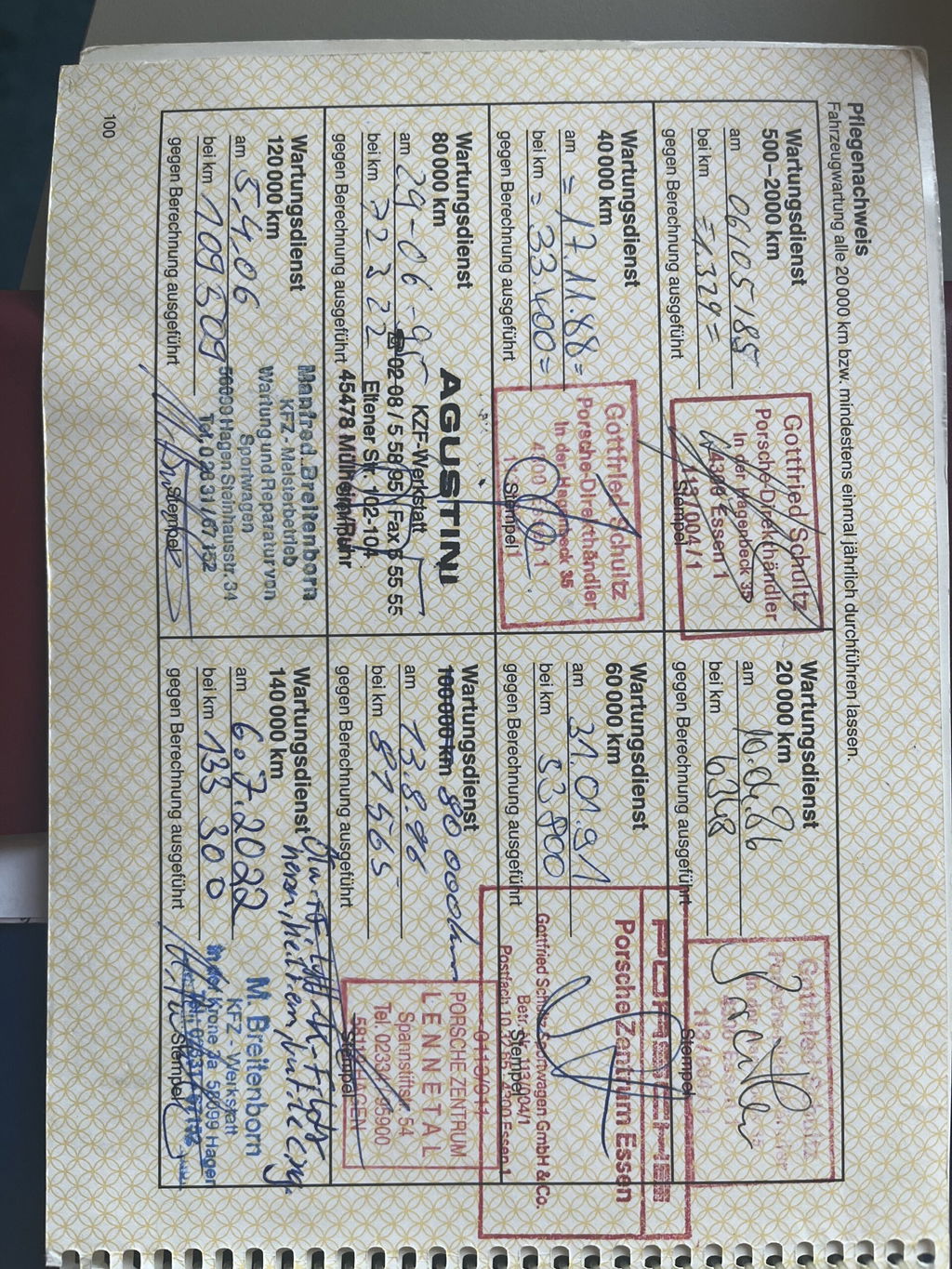 Porsche 911 Carrera 3.2