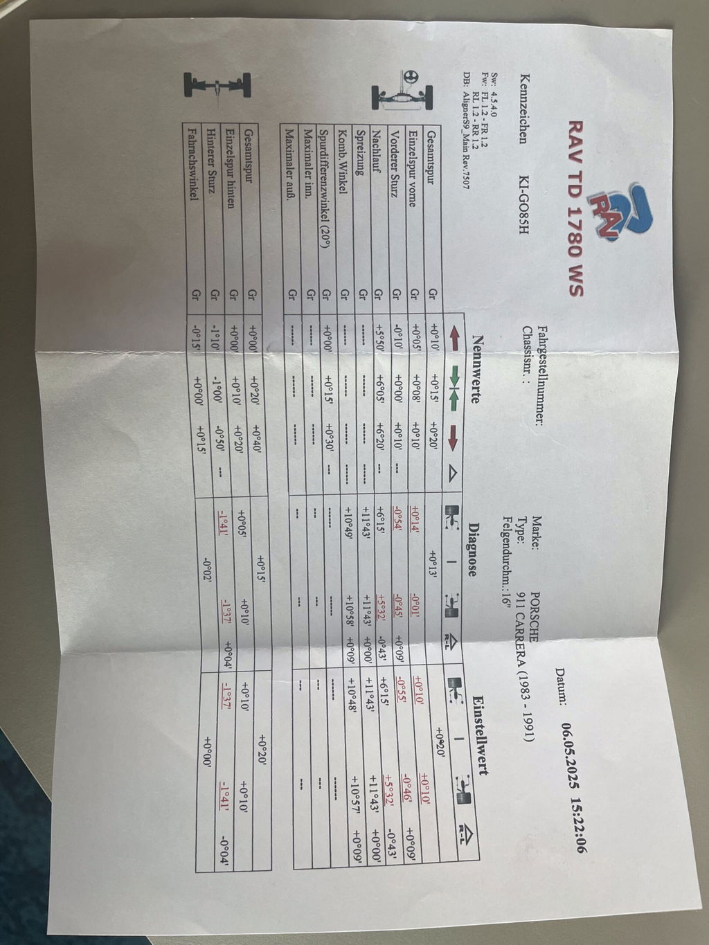 Porsche 911 Carrera 3.2