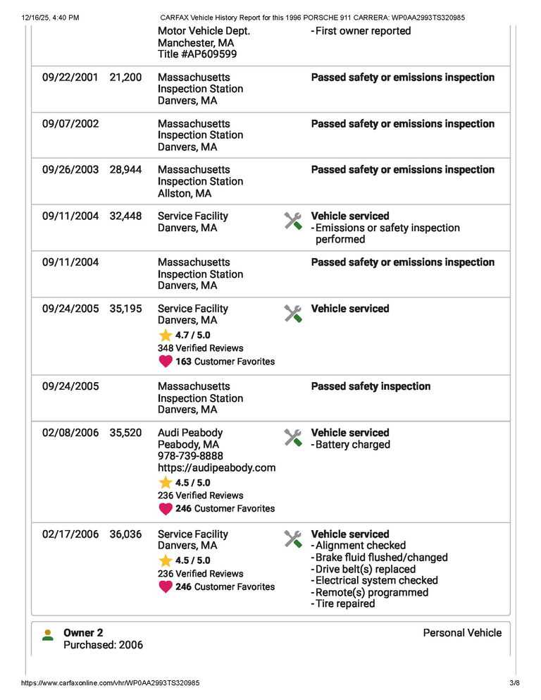 Porsche 993 Carrera 4S