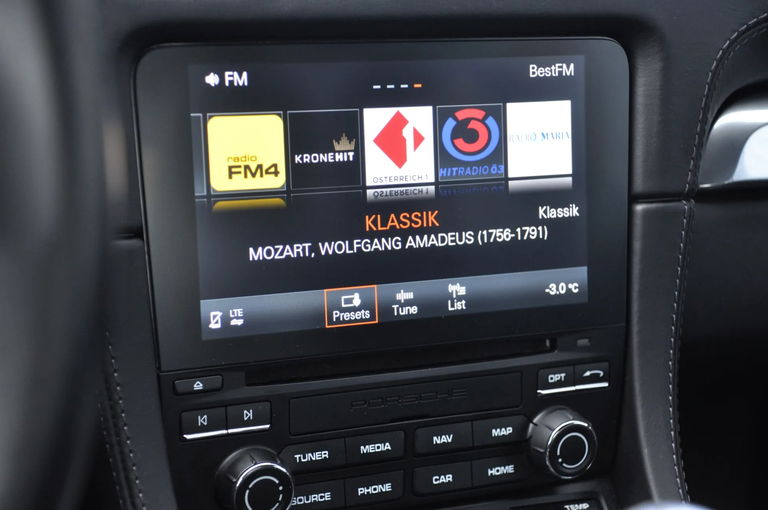 Porsche 718 Cayman GTS 4.0