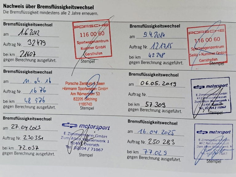 Porsche 987 Boxster S