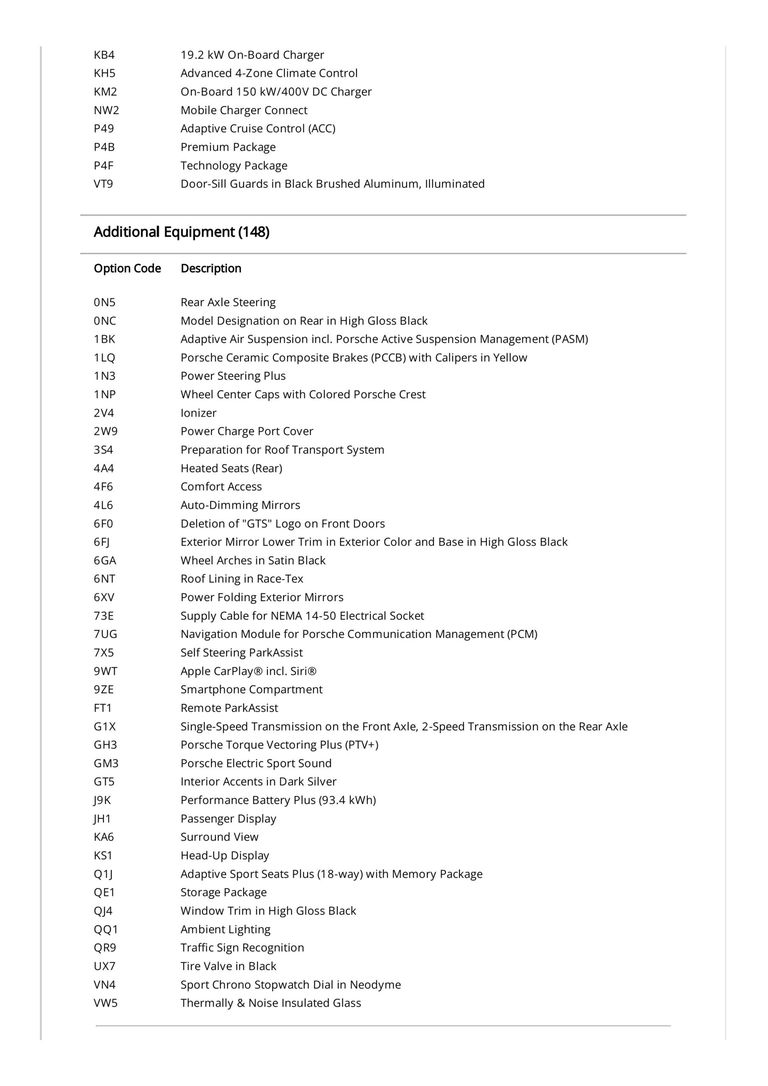 Porsche Taycan Turbo S