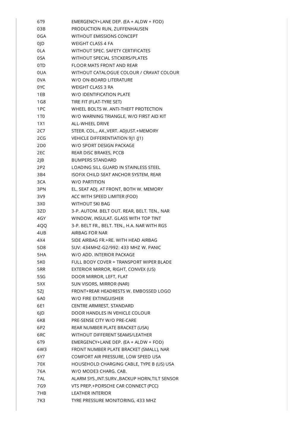 Porsche Taycan Turbo S