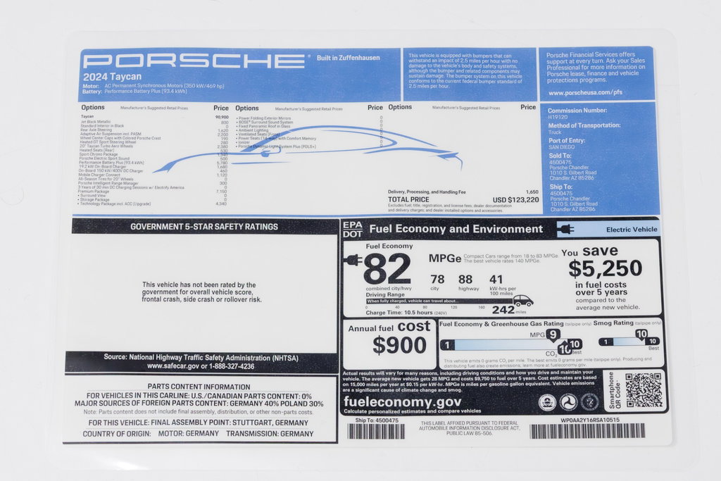 Porsche Taycan
