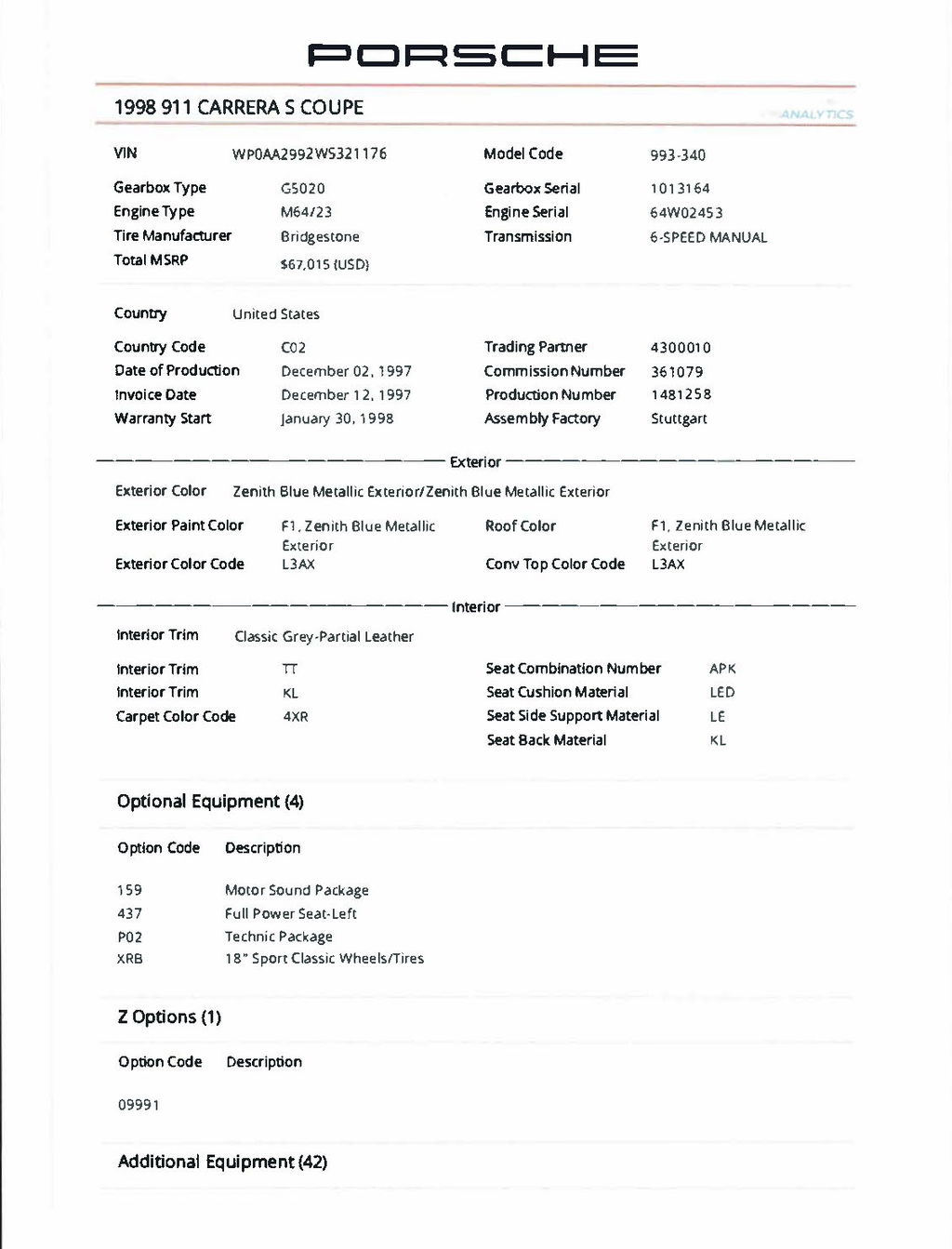 Porsche 993 Carrera S