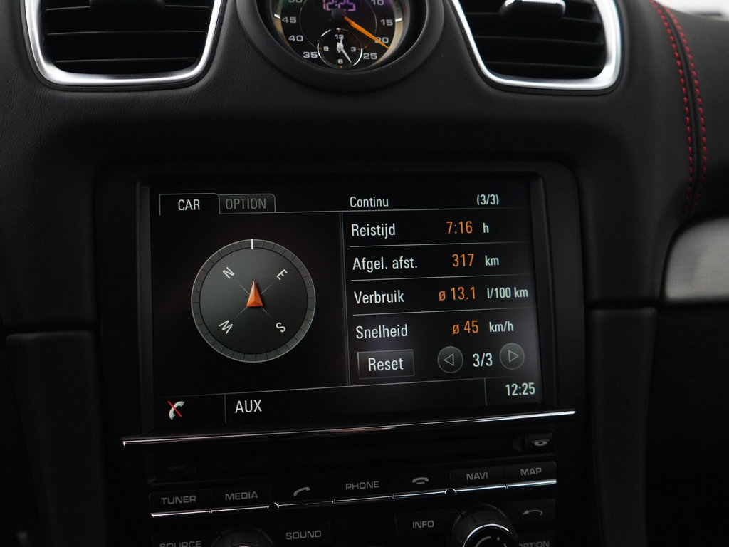 Porsche 981 Cayman GT4