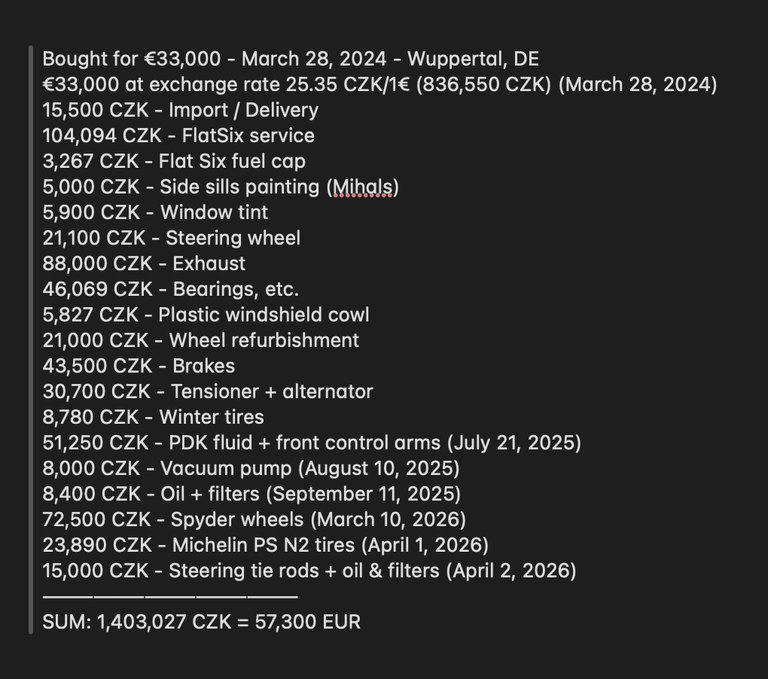 Porsche 987 Cayman S