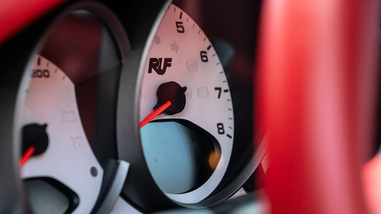 RUF RT 12