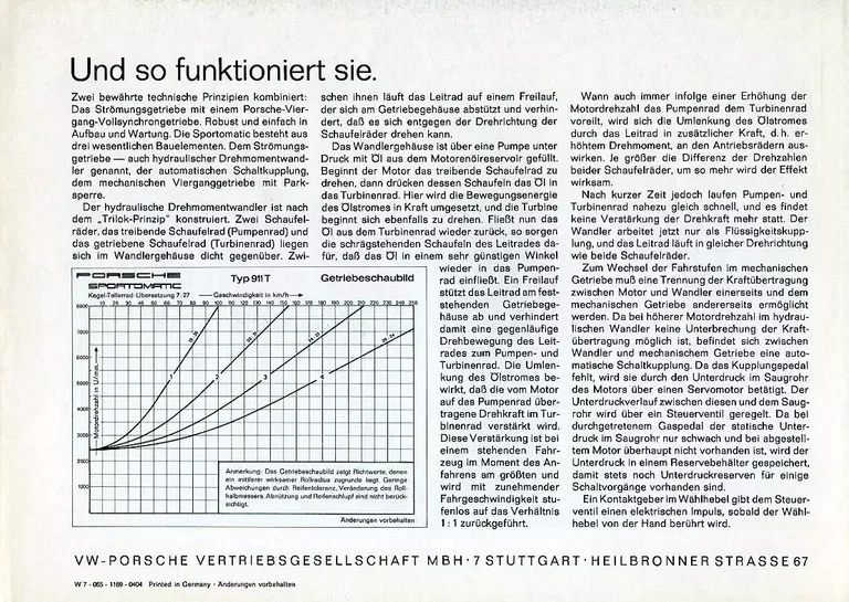 Porsche Sportomatic Prospekt