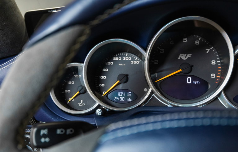 RUF RGT