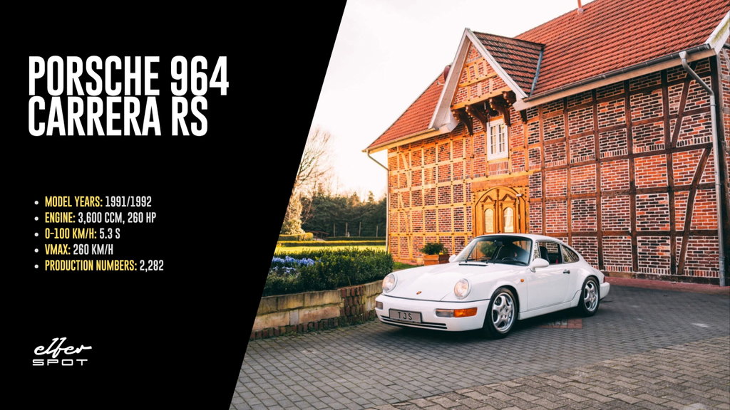 La stirpe Porsche da corsa – Tutti i modelli 911 RS in sintesi