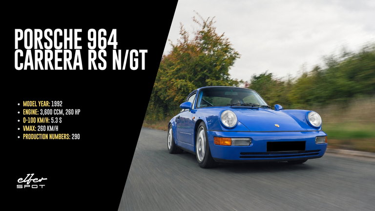 La stirpe Porsche da corsa – Tutti i modelli 911 RS in sintesi