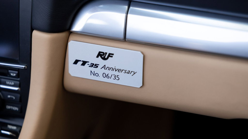 RUF RT 35