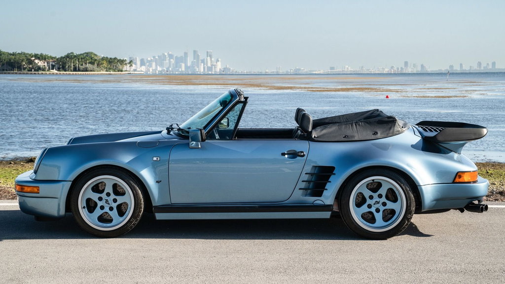 RUF BTR