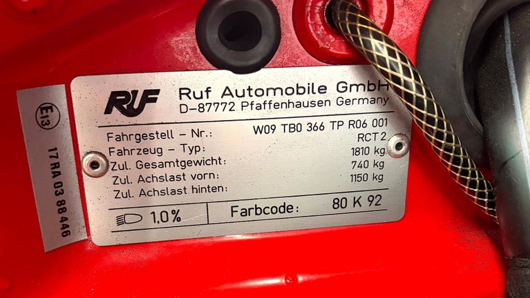 RUF RCT