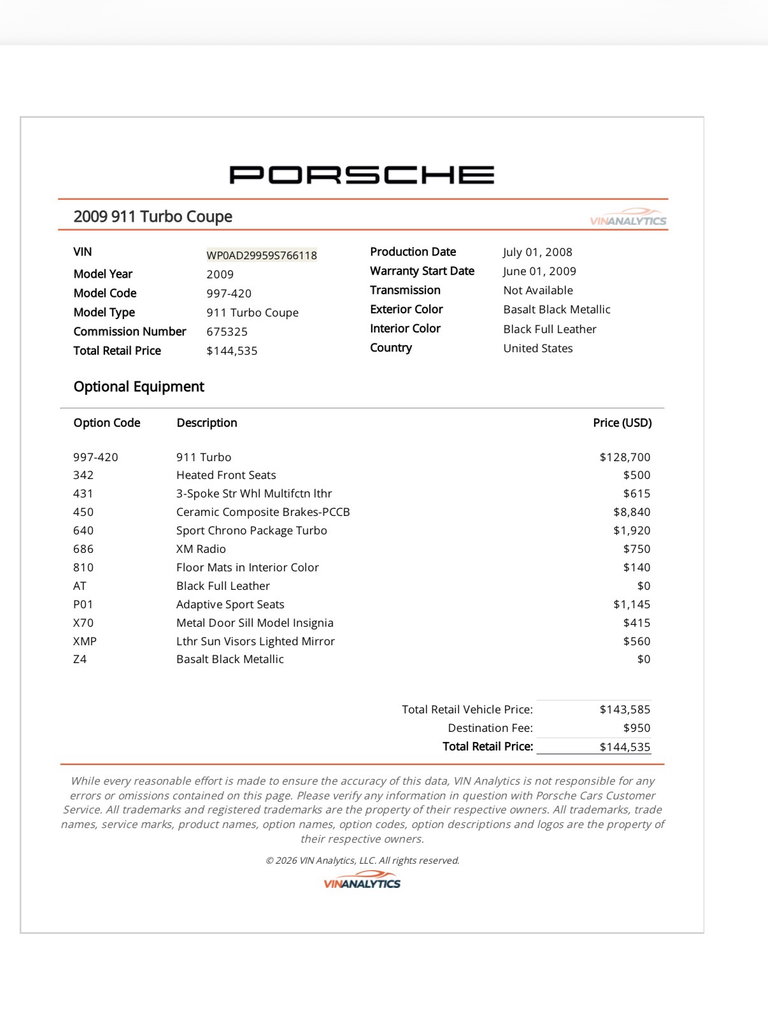 Porsche 997.2 Turbo