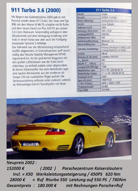Porsche 996 Turbo