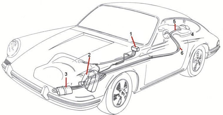 Porsche 911 E